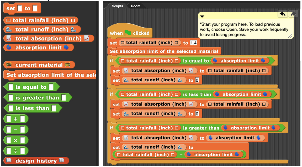 Screenshot of a correct implementation of the computational runoff model