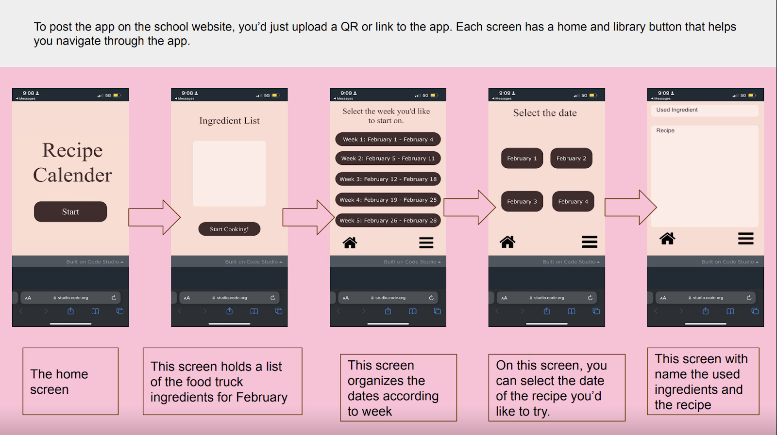 Five screens displaying recipe app prototype by students at Coretta Scott King Young Women’s Leadership Academy, including Recipe Calendar, Ingredient List, and Recipes.