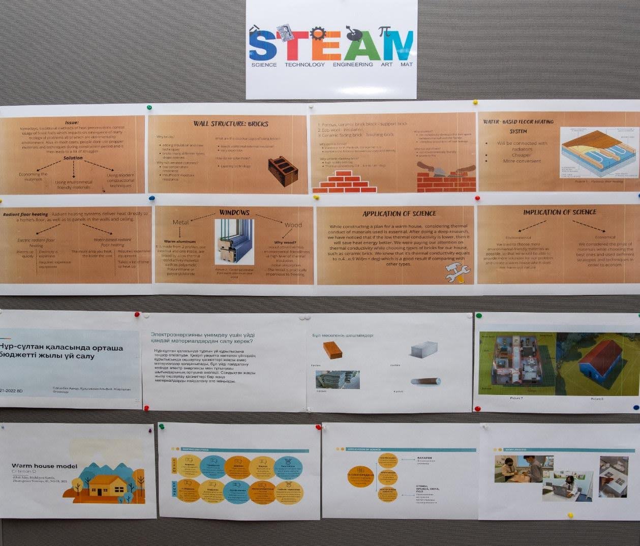 A collection of posters under the word STEAM